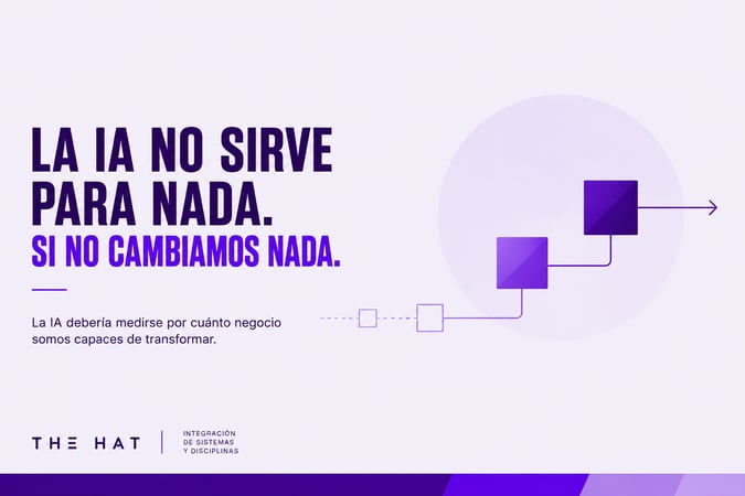 Imagen de portada del artículo La IA no sirve para nada, con el titular La IA no sirve para nada si no cambiamos nada y el texto La IA debería medirse por cuánto negocio somos capaces de transformar, sobre fondo lila con cuadrados geométricos morados conectados por una línea punteada y una flecha, y el logo de The Hat.